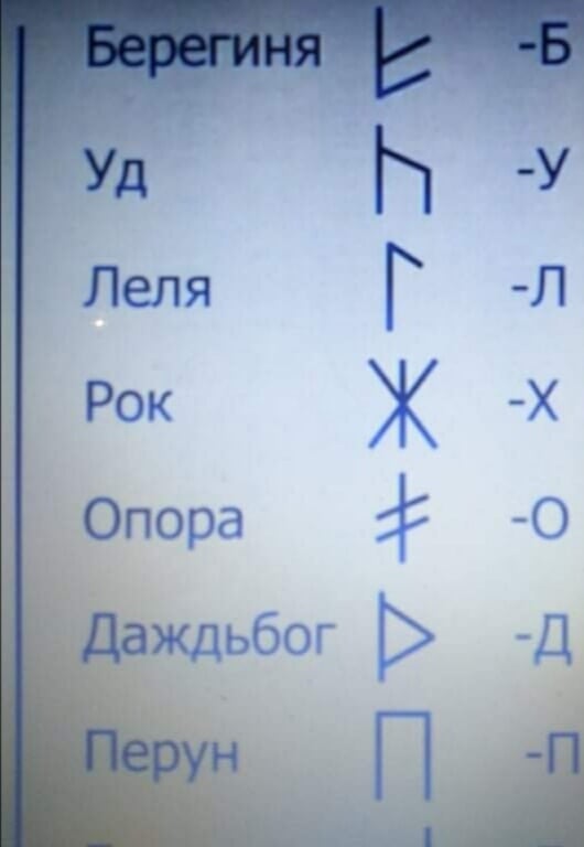 Serbian Runes Колодар Срб: Словенске руне – 1 | СРБСКИ ЖУРНАЛ